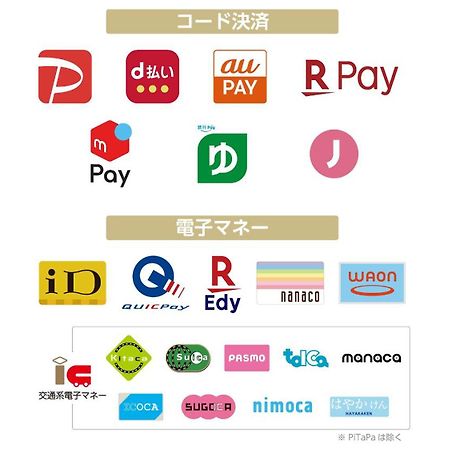 Apa Hotel & Resort Hakata Ekihigashi Fukuoka  Eksteriør billede