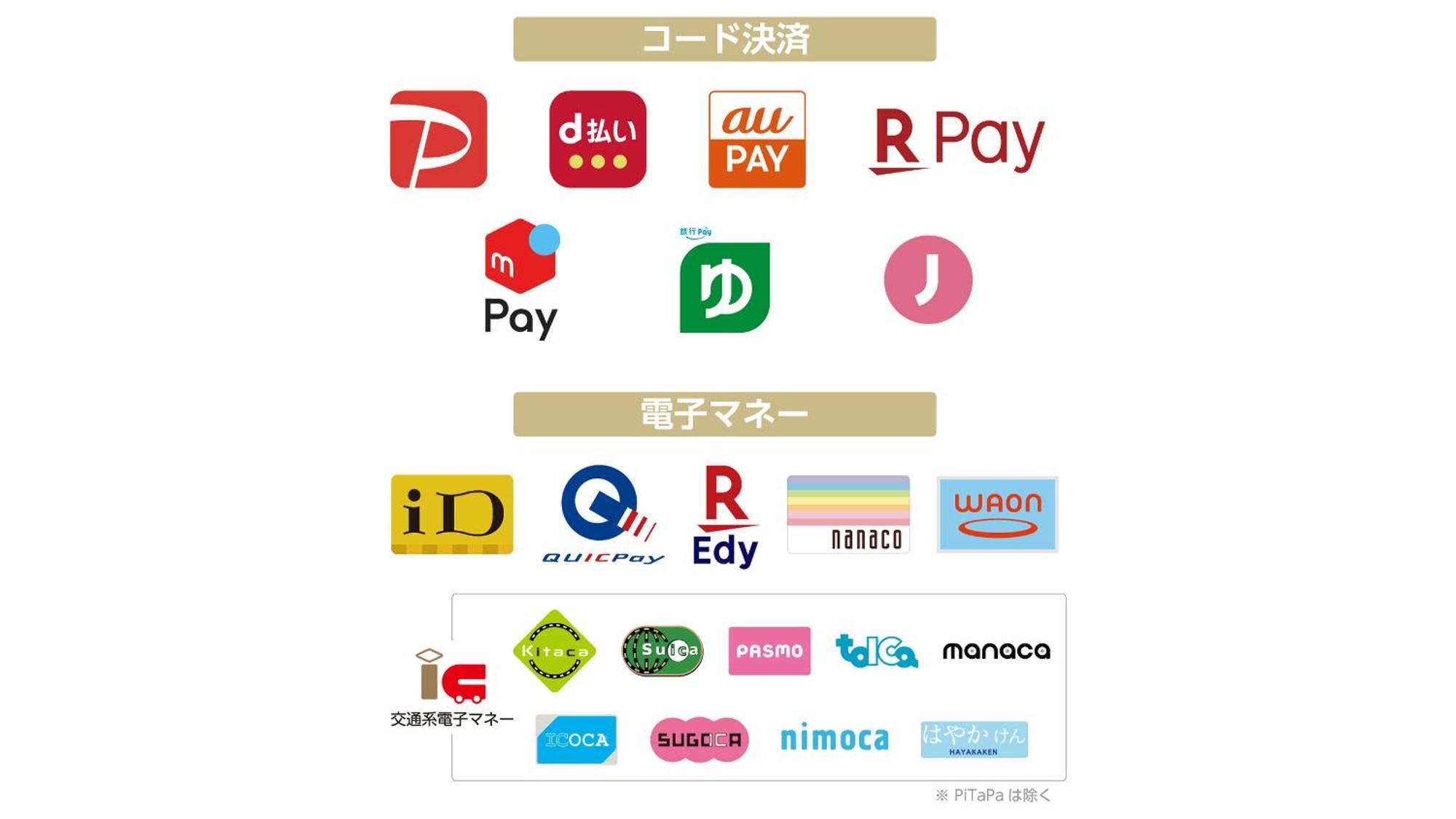 Apa Hotel & Resort Hakata Ekihigashi Fukuoka  Eksteriør billede